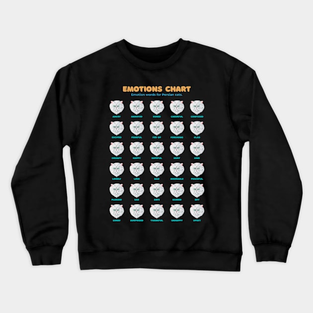 Persian Cat Emotion Chart Black Crewneck Sweatshirt by Thor Reyes